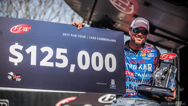 Scott Martin Fishing powered by Pro Sites Unlimited